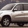 Covorase auto din EVA, Toyota Rav 4 (2001-2003)